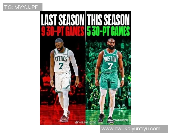 杰伦布朗高效表现三分球火力全开助力球队获胜